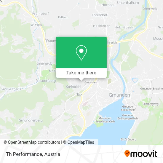 Th Performance map