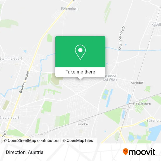 Direction map