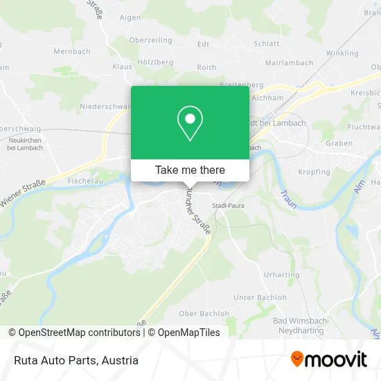 Ruta Auto Parts map