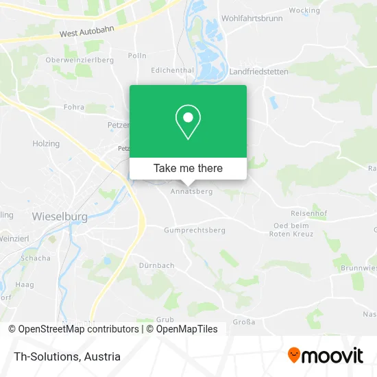 Th-Solutions map
