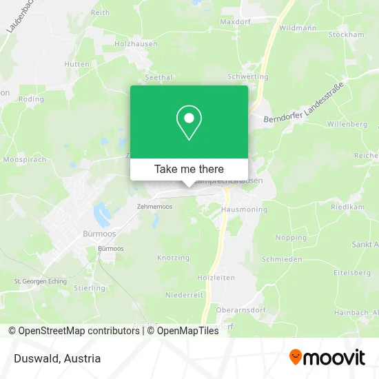 Duswald map