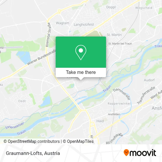 Graumann-Lofts map
