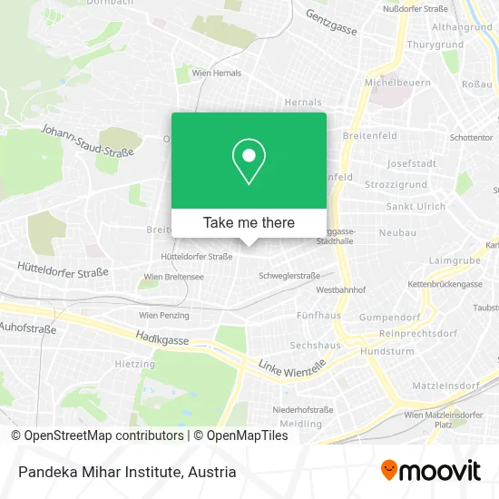 Pandeka Mihar Institute map