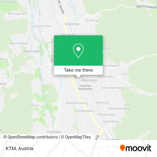 Ktm map