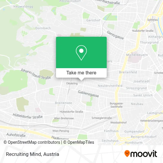 Recruiting Mind map