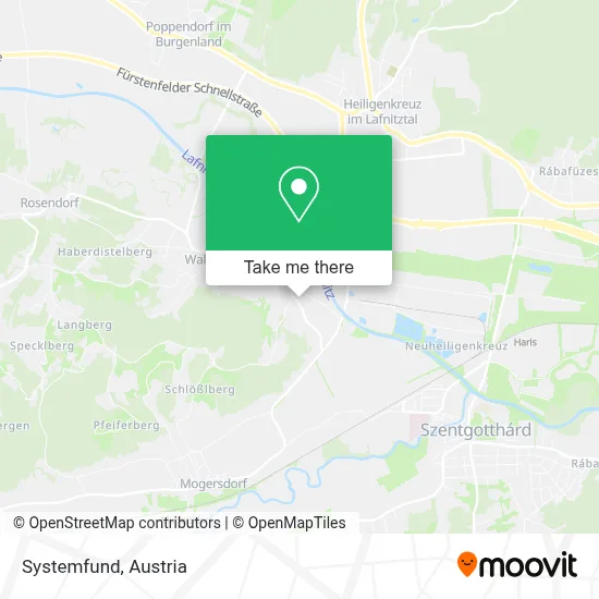 Systemfund map