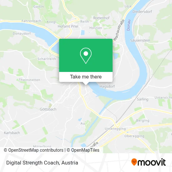 Digital Strength Coach map