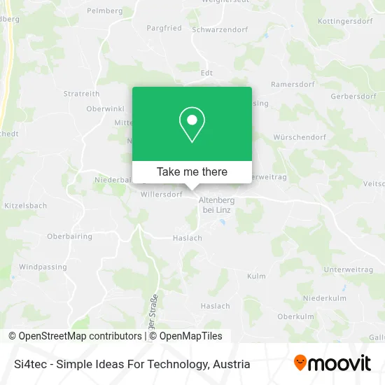 Si4tec - Simple Ideas For Technology map