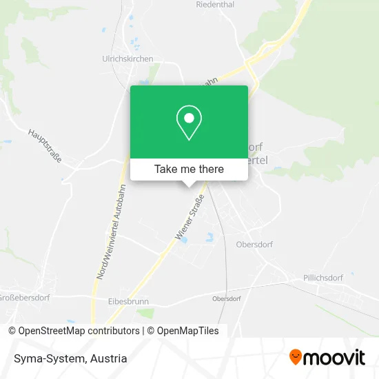 Syma-System map
