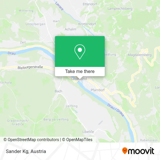 Sander Kg map