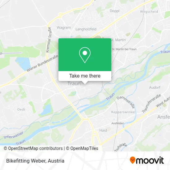 Bikefitting Weber map