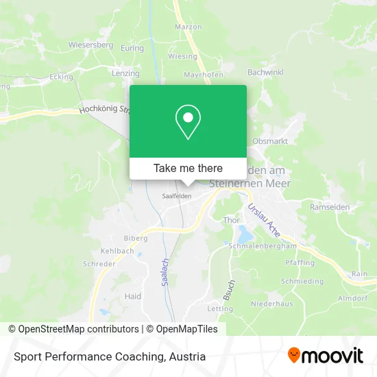 Sport Performance Coaching map