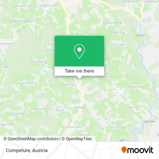 Competure map