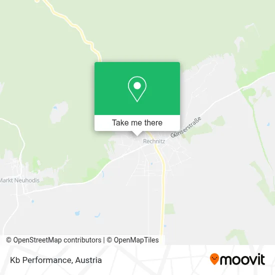 Kb Performance map