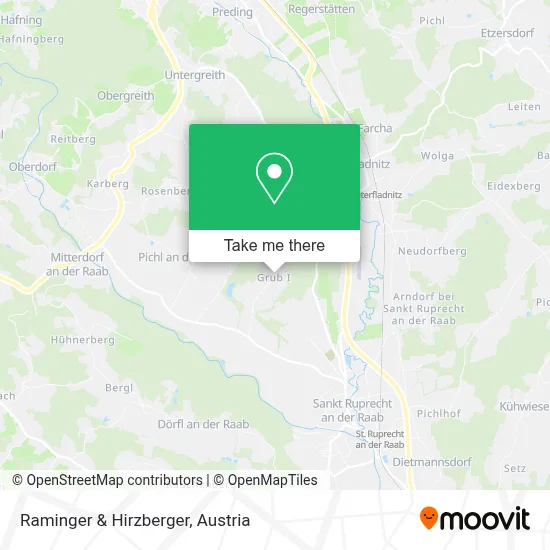 Raminger & Hirzberger map