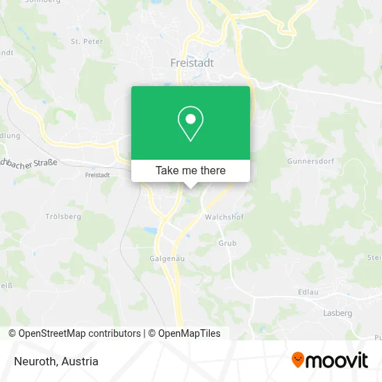 Neuroth map