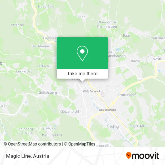 Magic Line map