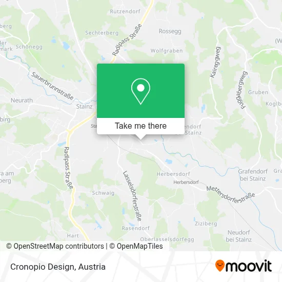 Cronopio Design map