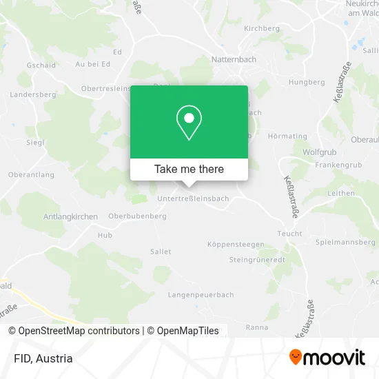 Fid map