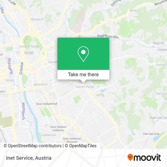 Inet Service map