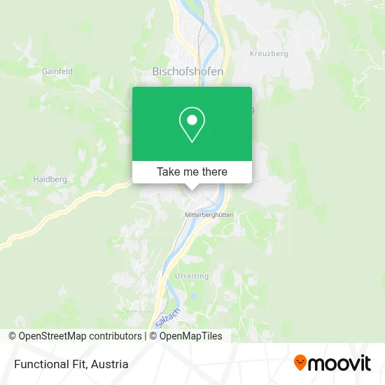Functional Fit map