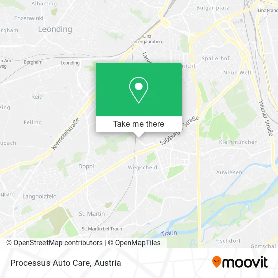 Processus Auto Care map