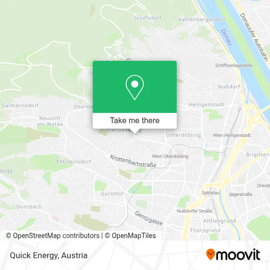 Quick Energy map