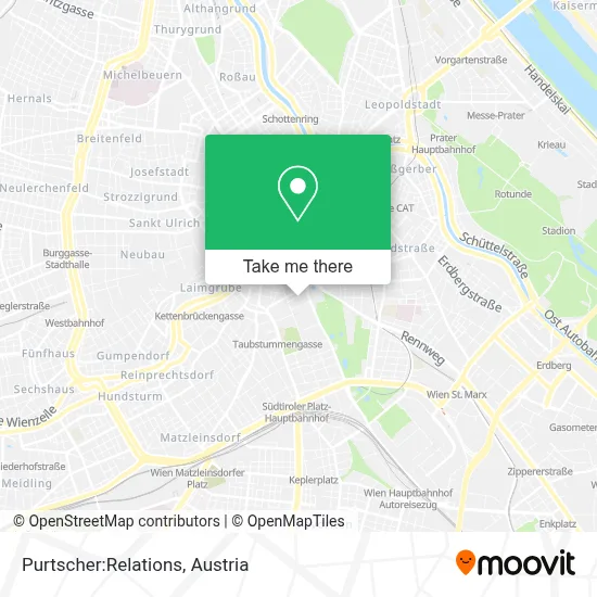Purtscher:Relations map