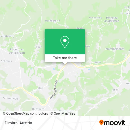 Dimitra map