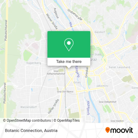 Botanic Connection map