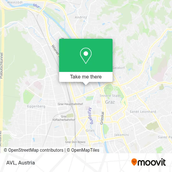Avl map