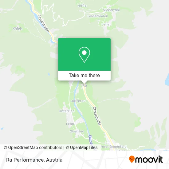 Ra Performance map
