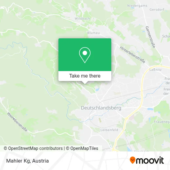Mahler Kg map