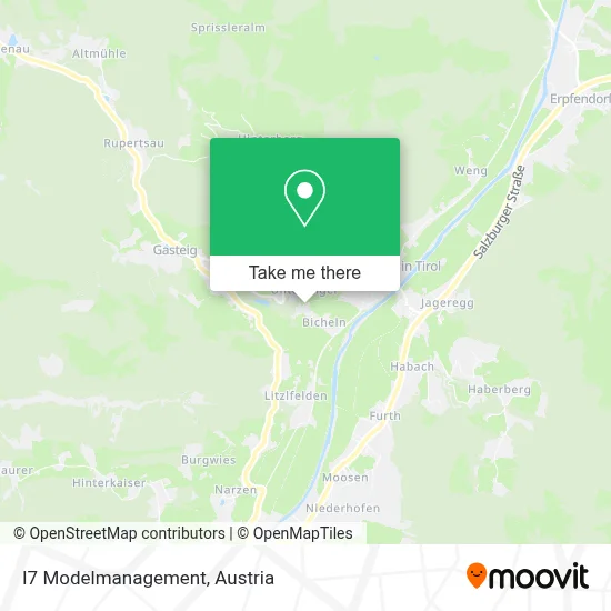 I7 Modelmanagement map