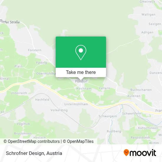 Schrofner Design map