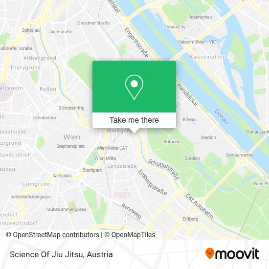 Science Of Jiu Jitsu map