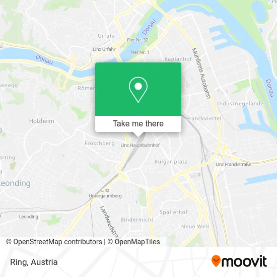 Ring map