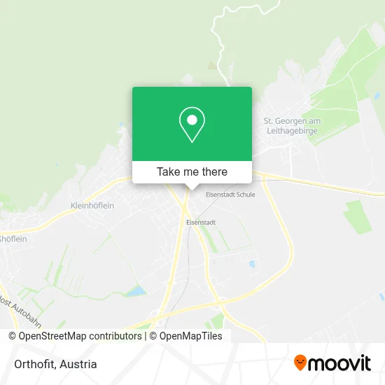 Orthofit map