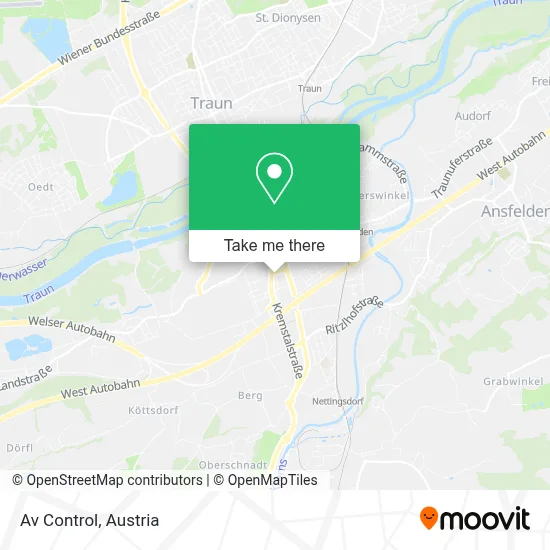 Av Control map