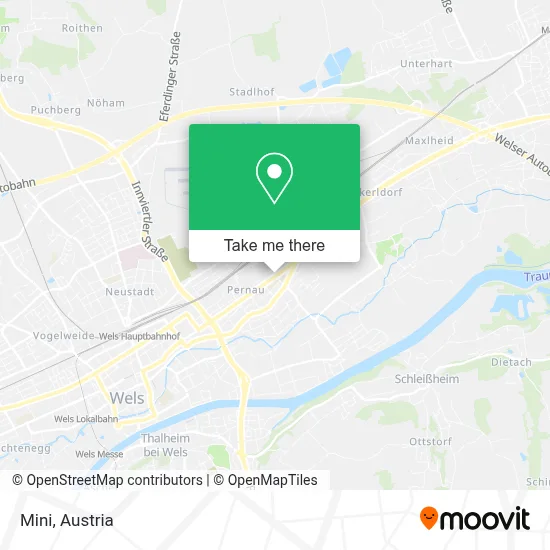 Mini map