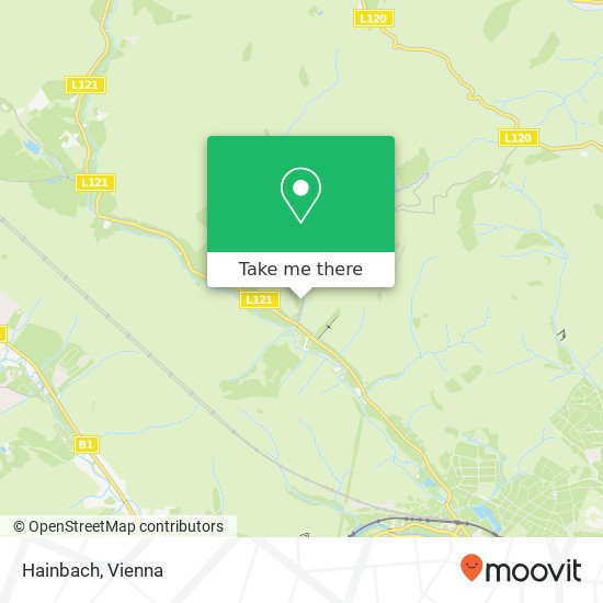 Hainbach map