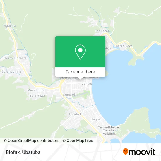 Biofitx map
