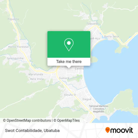 Swot Contabilidade map