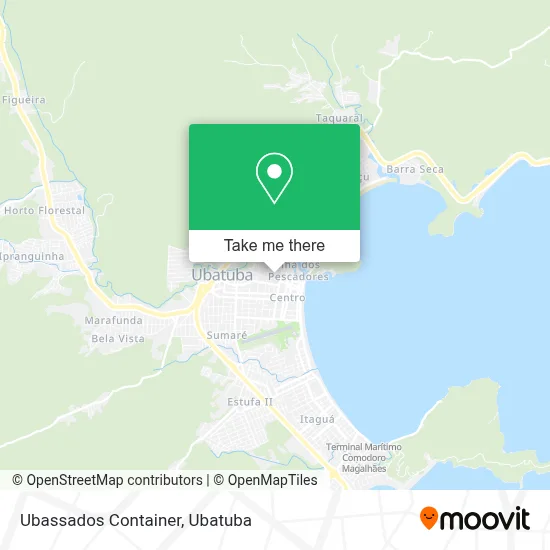 Ubassados Container map