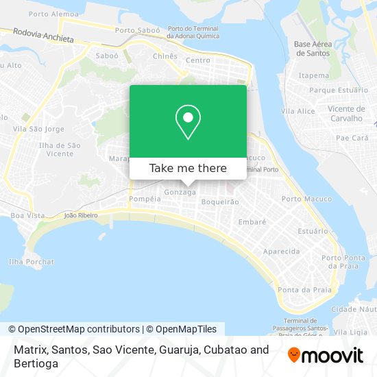 Matrix map