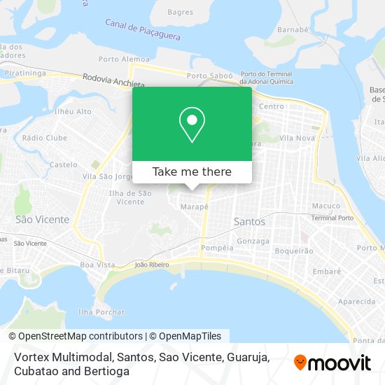 Vortex Multimodal map