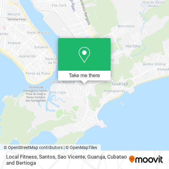 Local Fitness map