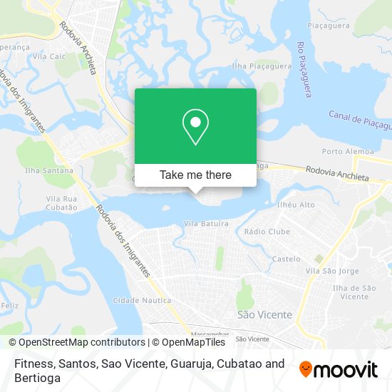 Fitness map