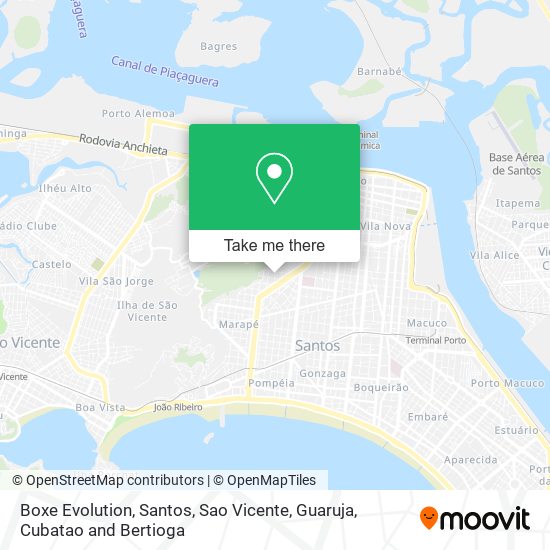 Boxe Evolution map