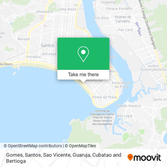 Gomes map